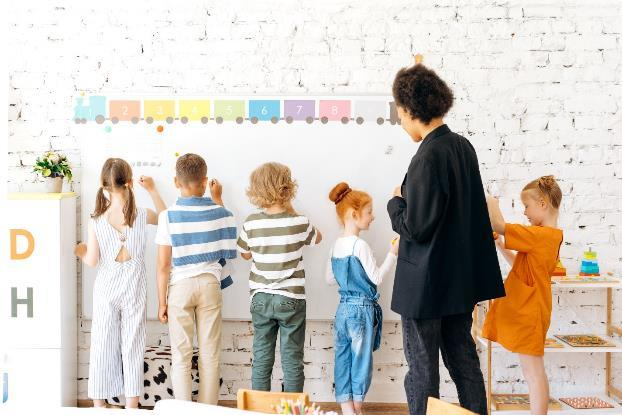 CHCPRT025-1 3. Apply ethical practices in work with children and young ...